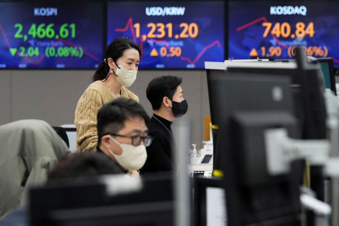 Global Shares Edge Higher, Tracking Wall Street Rally