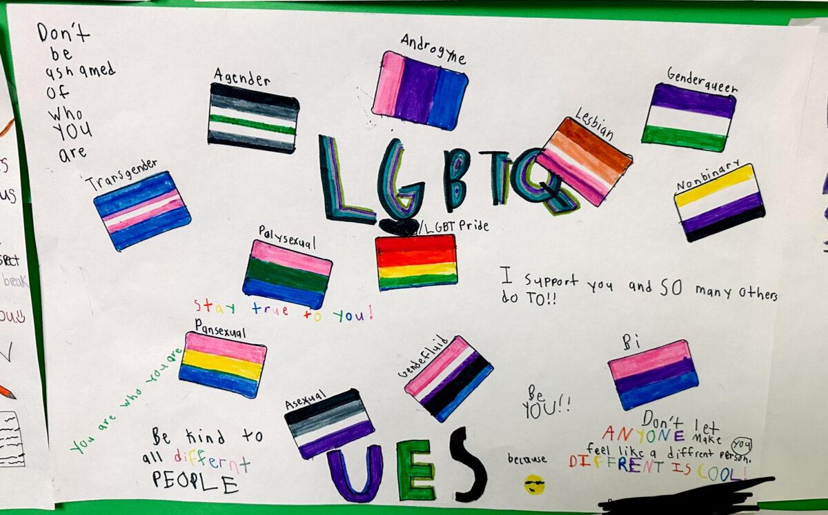 A poster displayed at Upper Elementary School in North Hanover, N.J., encourages children in 4th-6th grades to accept sexual minority identities. (Courtesy of Angela Reading)
