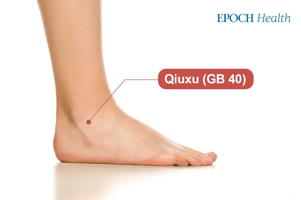 Qiuxu acupoint. (The Epoch Times)
