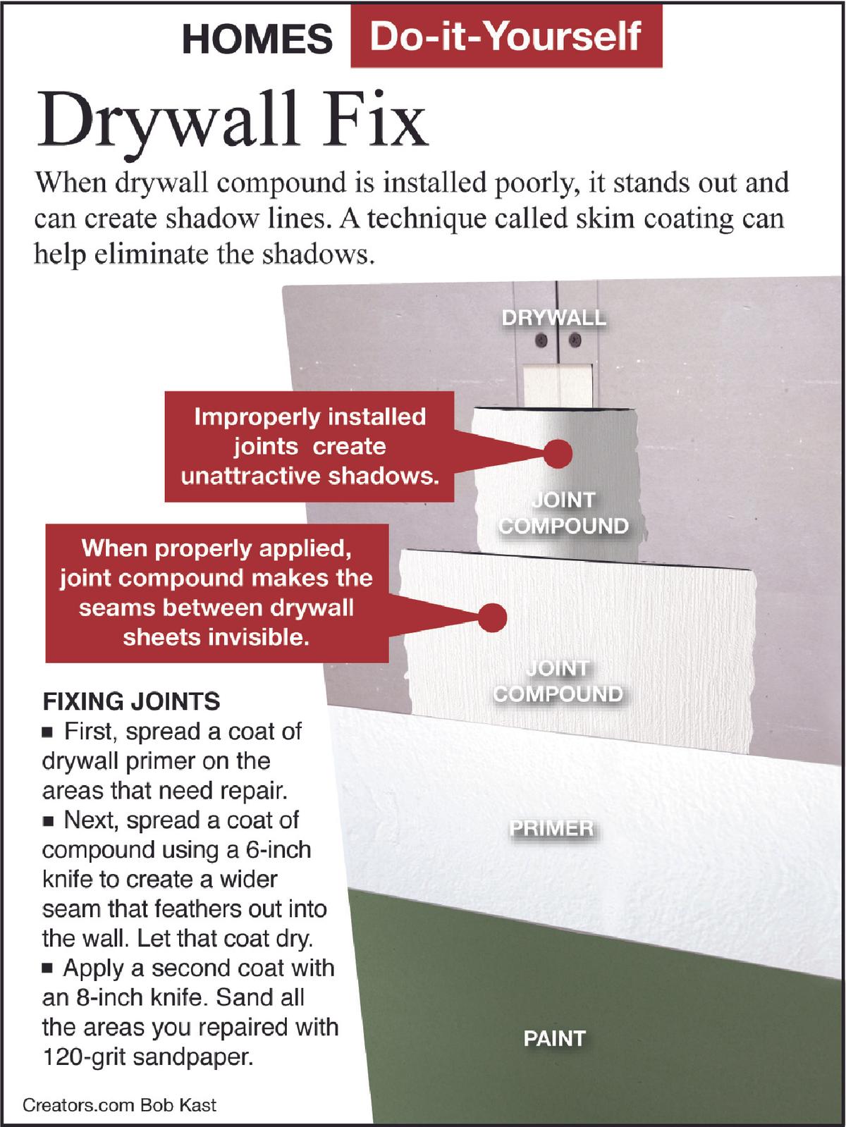 drywall fix tip sheet