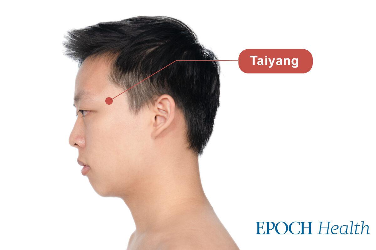 Taiyang acupoint. (The Epoch Times)