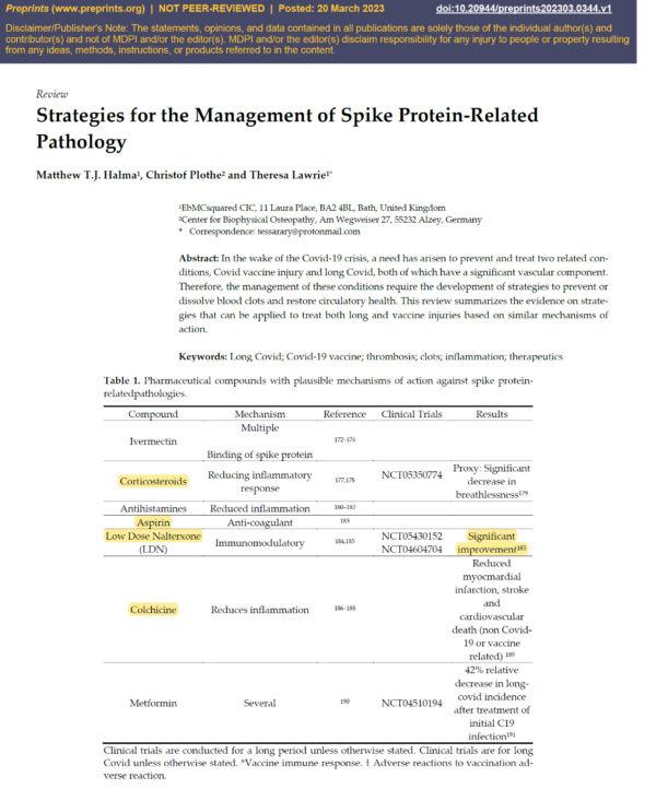 Halma, M.T.; Plothe, C.; Lawrie, T. Strategies for the Management of Spike Protein-Related Pathology. Preprints 2023, 2023030344. https://doi.org/10.20944/preprints202303.0344.v1.
