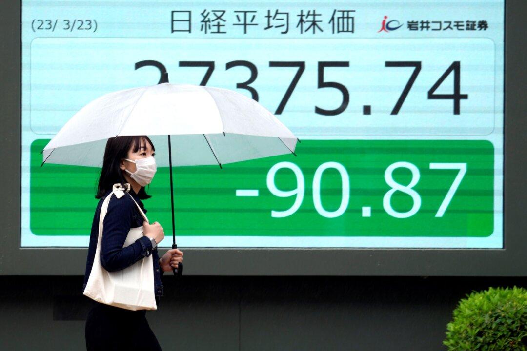 Global Shares Mixed After Fed Hints Rate Hikes May End Soon