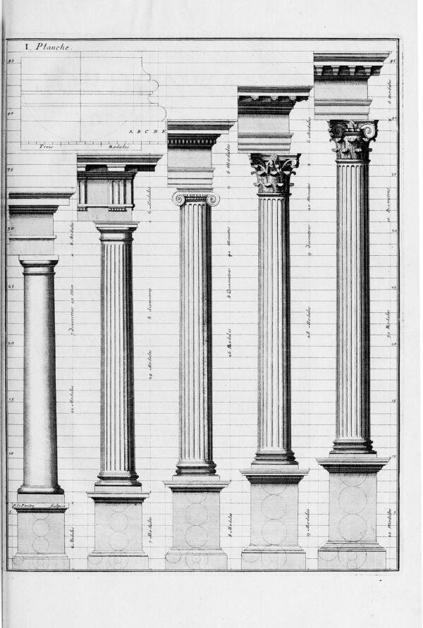 The first plate in Charles Perrault's 1683 treatise on the classical orders shows the proportions of the five orders. (L–R) Tuscan, Doric, Ionic, Corinthian, and Composite. (Public Domain)