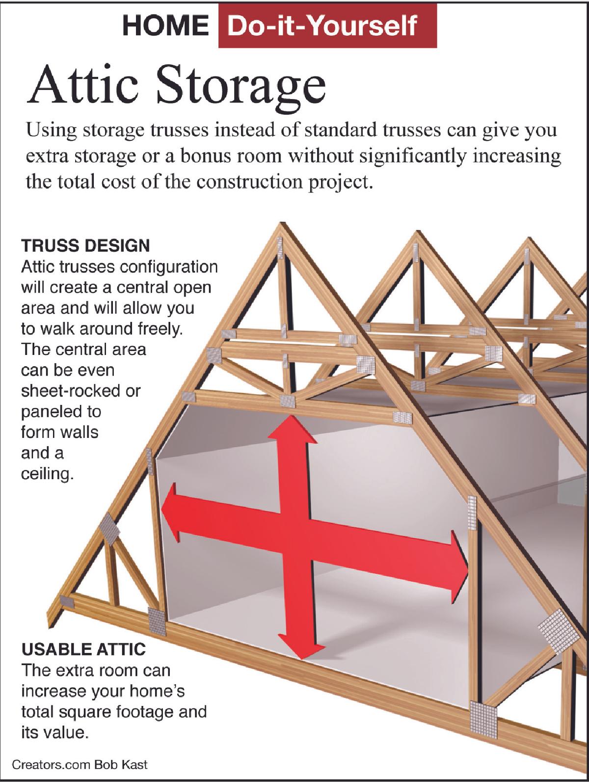 attic storage tip sheet