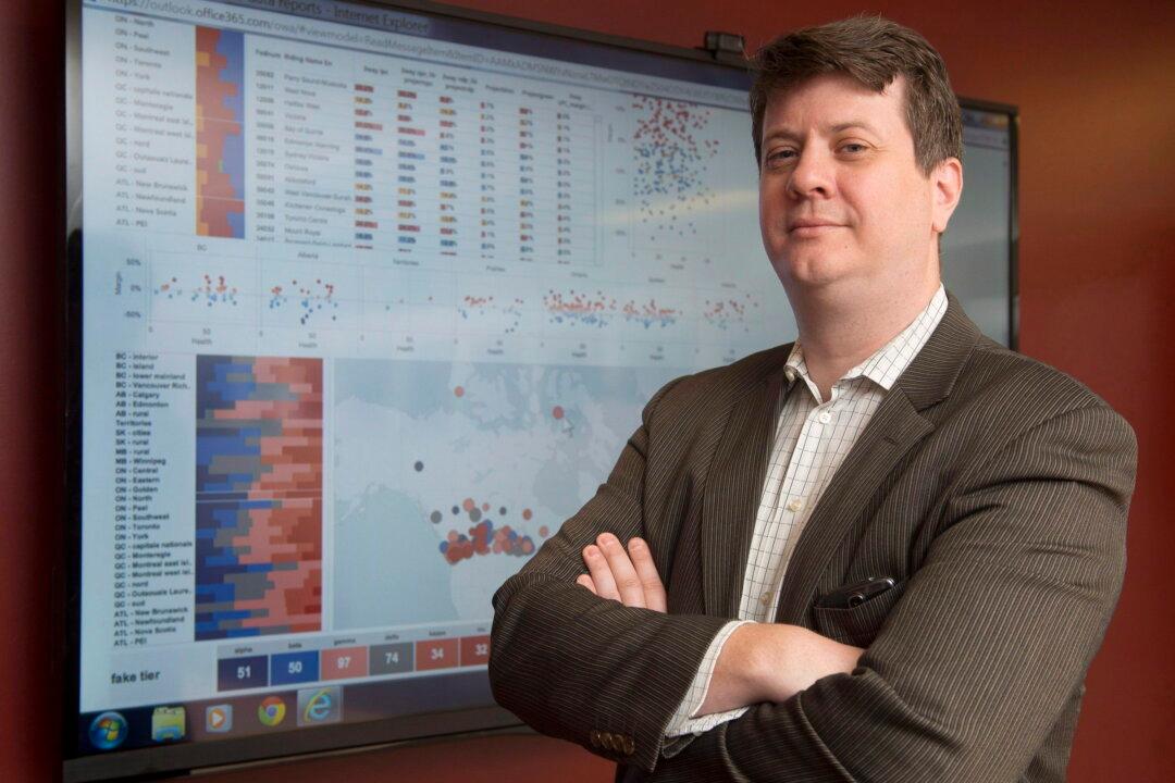 Trudeau Was Briefed One-on-One on 2019 CSIS Election Warning: Senior Adviser