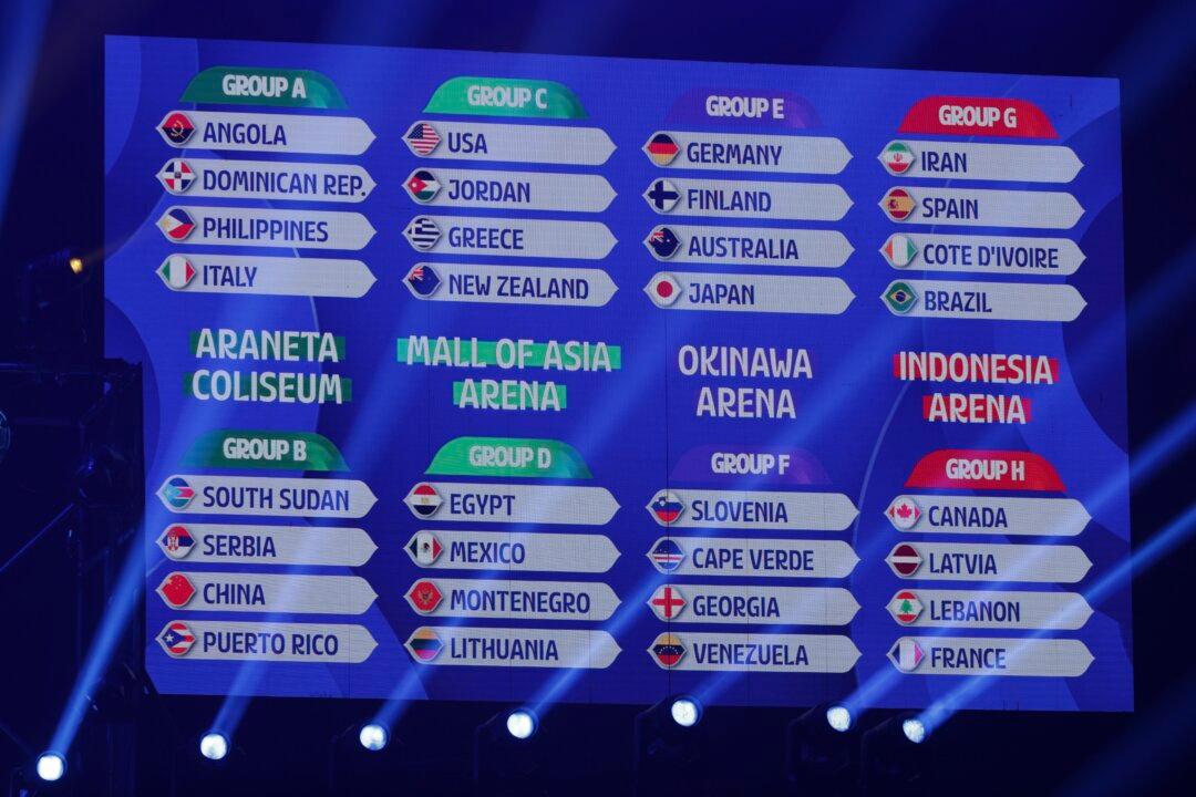 USA Will Open Basketball World Cup Against New Zealand