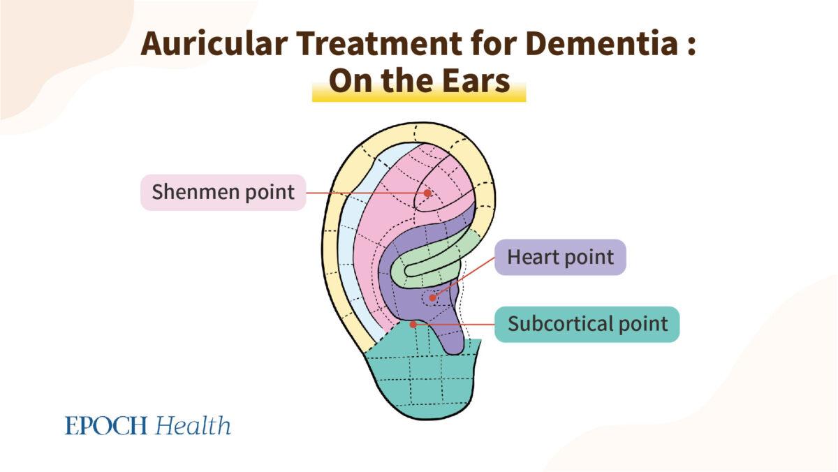 (Epoch Health)