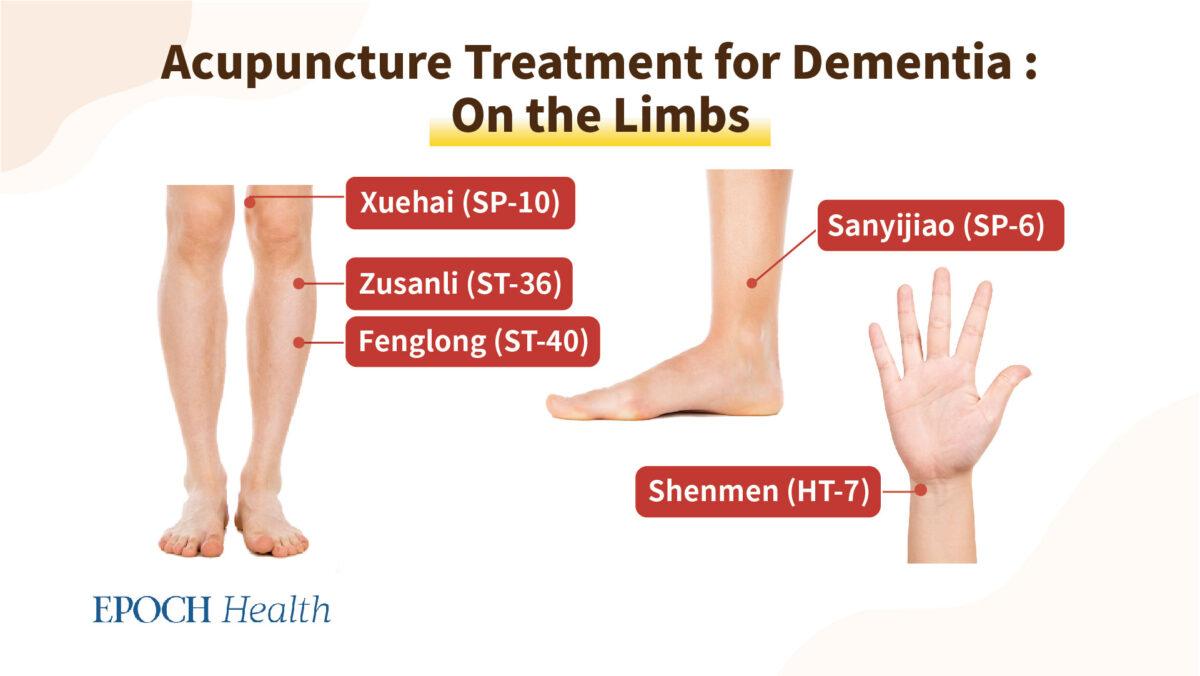 (Epoch Health)