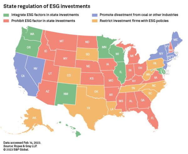 State actions in favor or against ESG. (Standard & Poors)