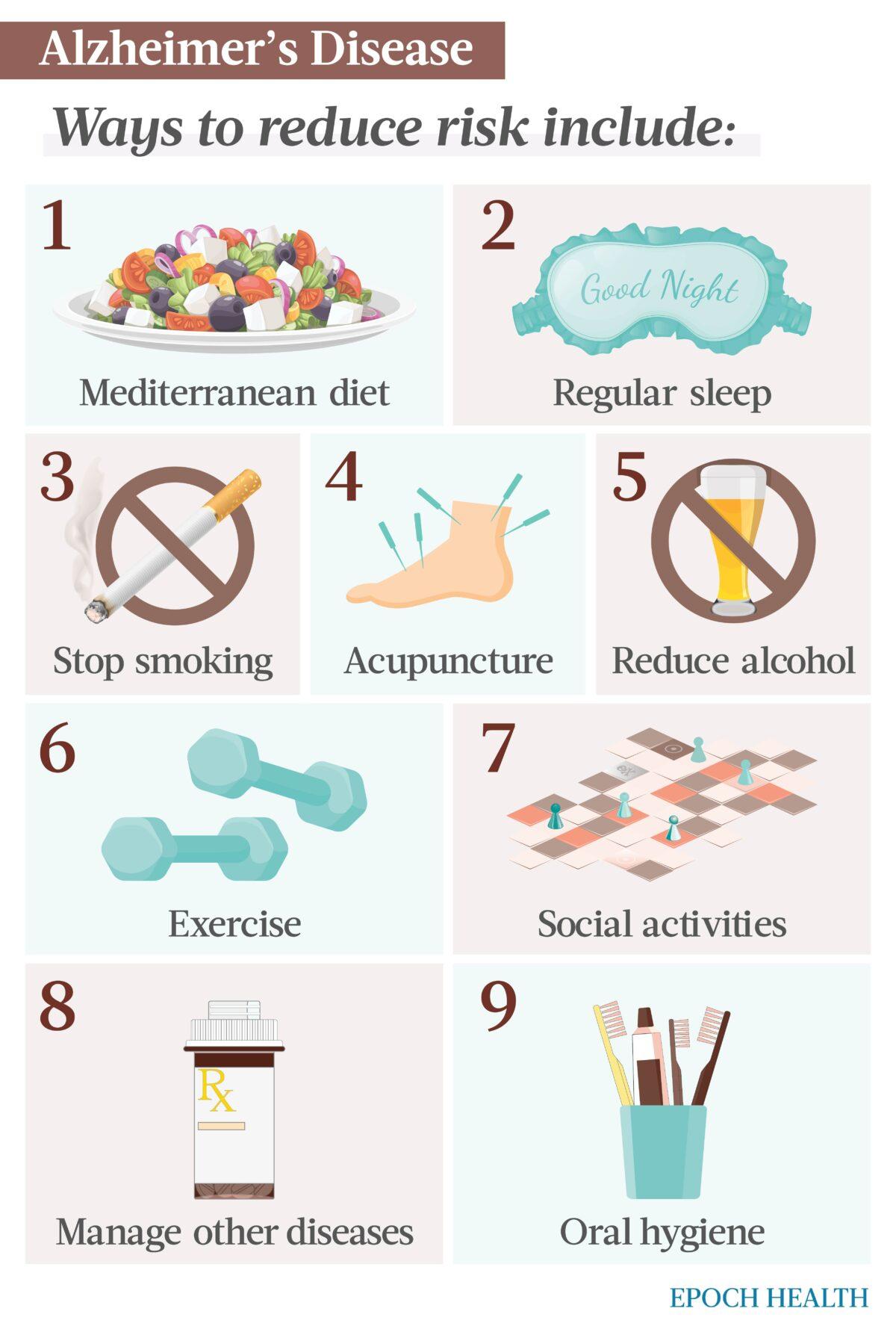 While there is no definitive way to prevent Alzheimer's, various lifestyle changes can reduce risk. (The Epoch Times)