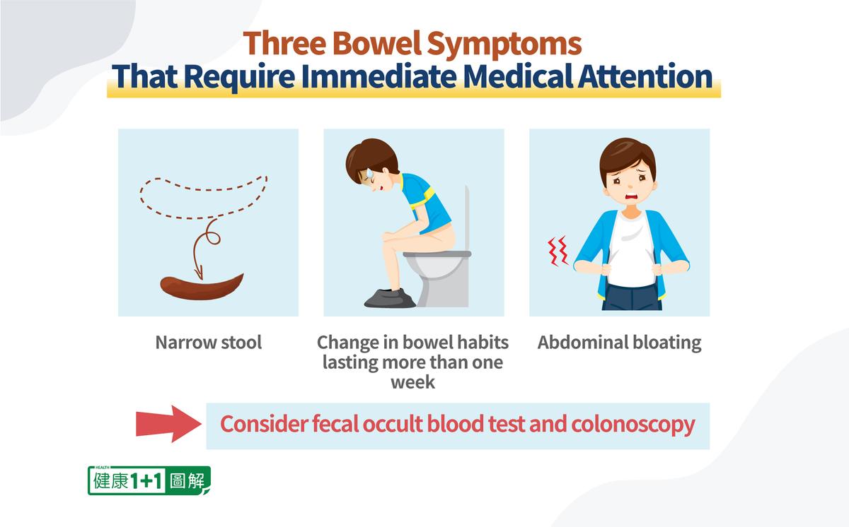 Three bowel symptoms that require immediate medical attention.