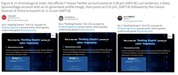 Evidence that Chinese officials and state media retweeted tweets from Spamouflage accounts. (screenshot/ASPI report)