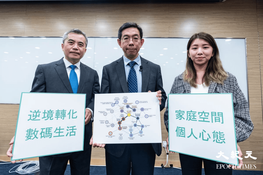 University of Hong Kong: 16.6% of Hong Kong Youth at Risk of Mental Illness in 2022