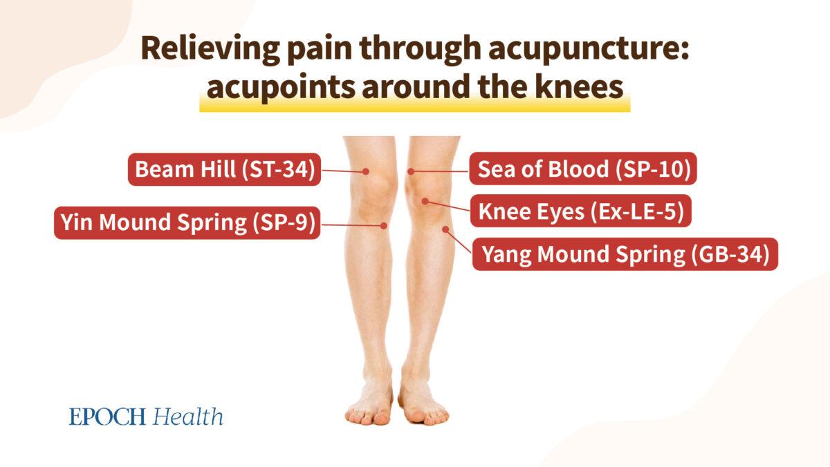 (Epoch Health)