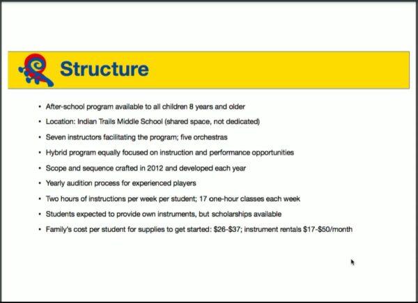 Graphic shown during presentation by Cheryl Tristam at the Flagler County school board workshop on May 16, 2021. (Screenshot/Flagler County Schools)