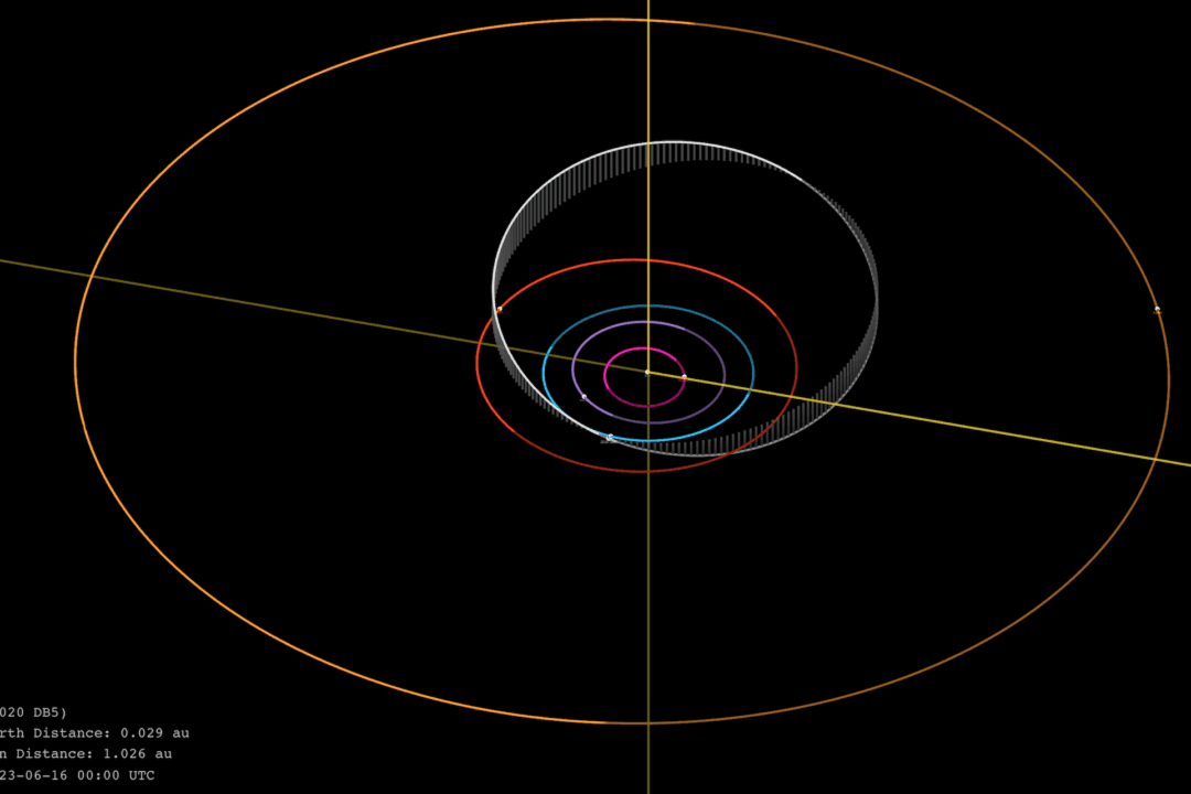 Asteroid the Size of Brooklyn Bridge Labeled ‘Potentially Hazardous’ Passes by Earth