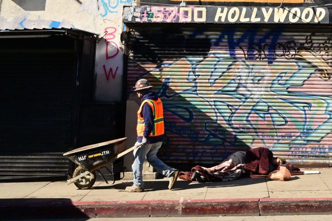 California Could See Sharp Drop in Job Growth, Moderate Recession by 2024: Chapman Forecast