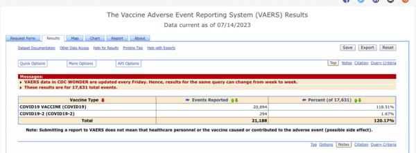 Results from the VAERS database for a query on July 24, 2023, regarding deaths after COVID-19 vaccination. (Screenshot from VAERS).