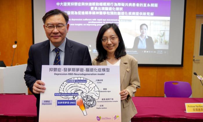 CUHK Study: Major Depressive Disorder Patients With Rapid Eye Movement Sleep Disorder Are More Likely to Suffer From Brain Degeneration
