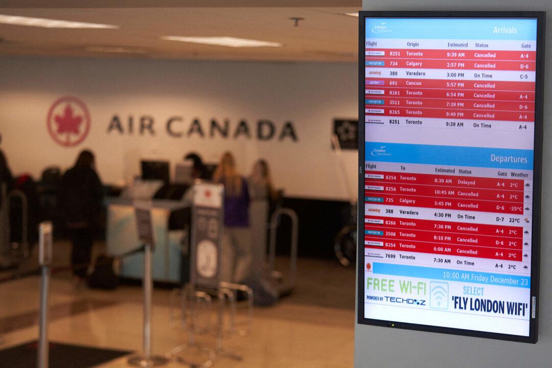 Best Credit Cards for International Travel