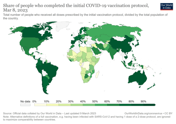 A map showing share of population fully vaccinated against COVID-19. Note Africa's vaccination rate. (<a href="https://ourworldindata.org/">Our World In Data</a>/<a class="mw-mmv-license" href="https://creativecommons.org/licenses/by-sa/4.0" target="_blank" rel="noopener">CC BY-SA 4.0</a>)