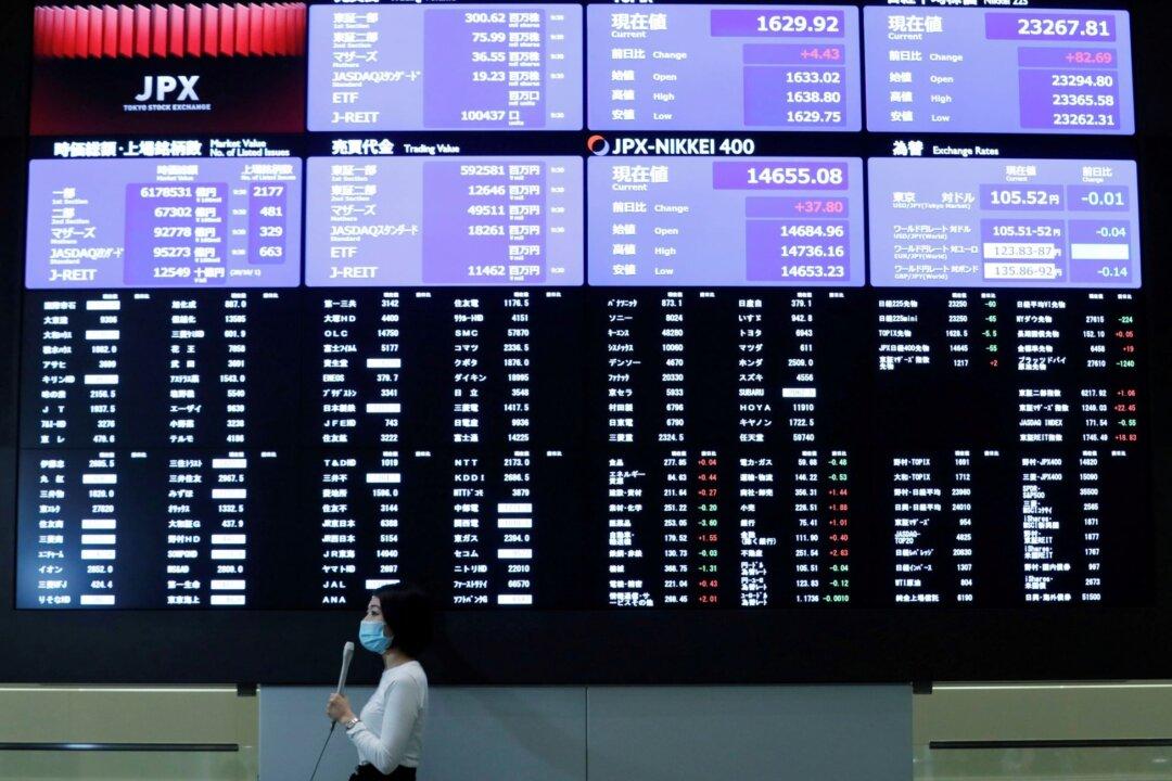 Shares Rise, Dollar Drops Versus Yen After BOJ Hint of Exit From Negative Rates