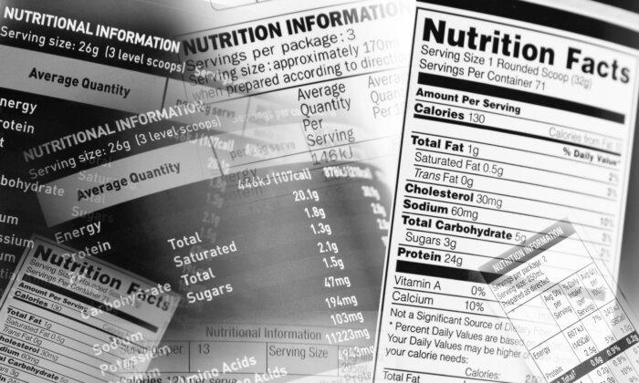 Report Details Ties Between Dietary Guidelines Advisory Committee and Food and Pharmaceutical Companies.