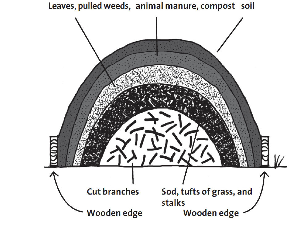 Photo courtesy of Skyhorse Publishing.