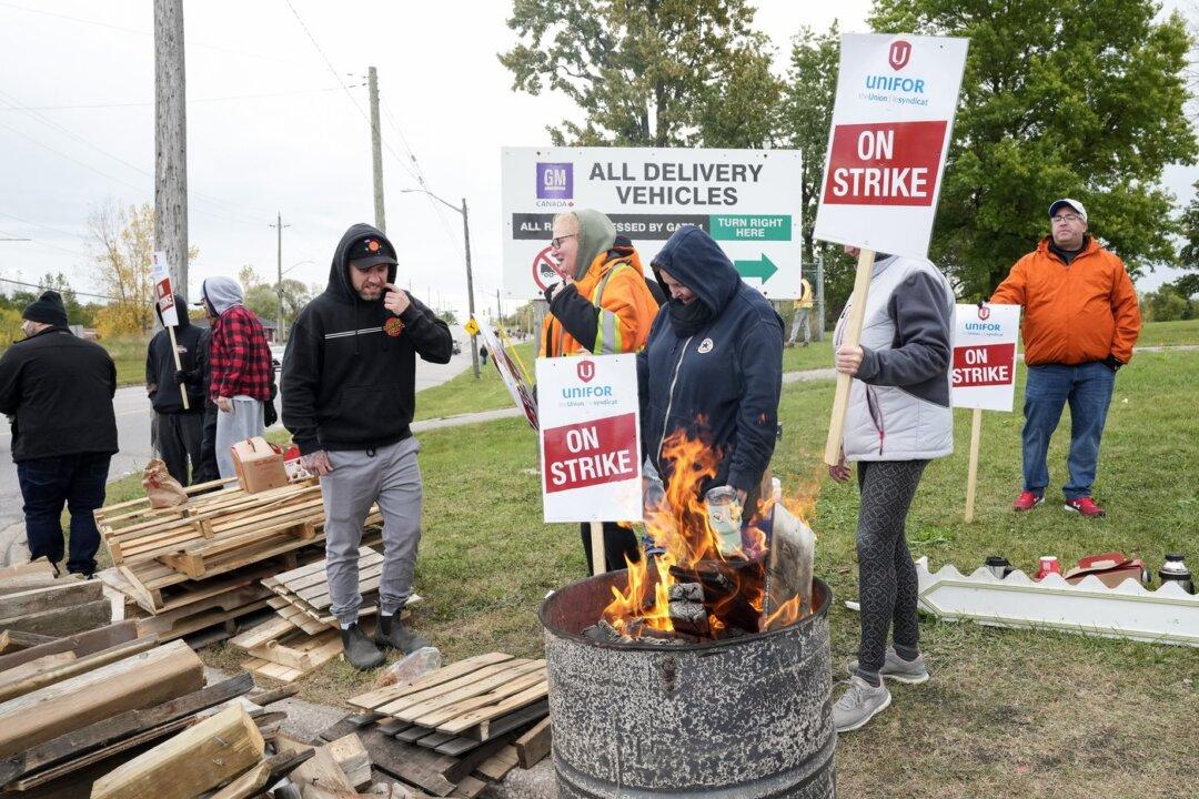 ANALYSIS: High Inflation Fuels Turbulent Times for Workforce