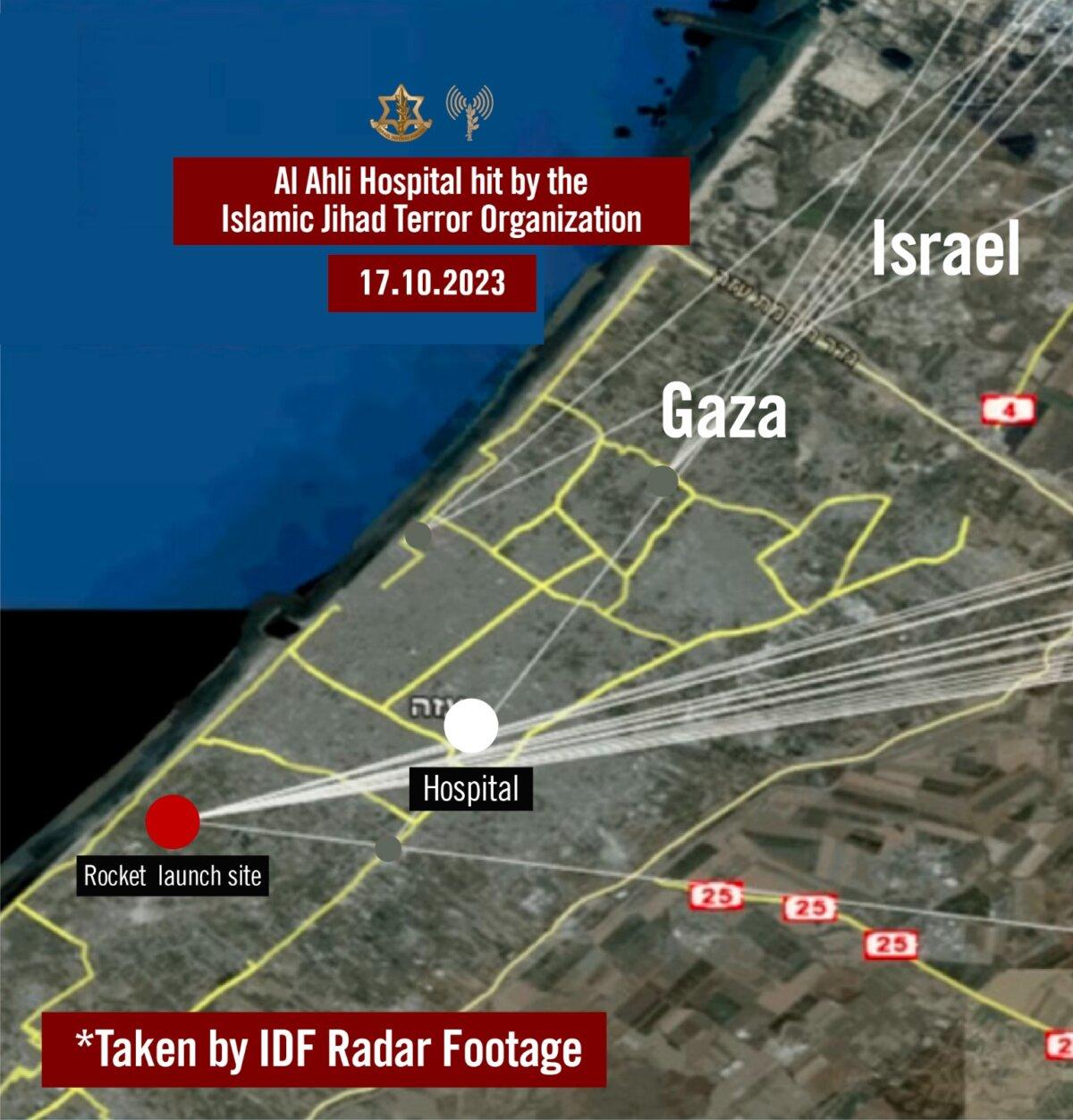 A map supplied by the Israel Defense Forces (IDF) on Oct. 17, 2023, showing the path of rockets fired by the Islamic Jihad Terror Organization toward Israel that they claim struck the Al Ahli Hospital. (Courtesy of IDF)