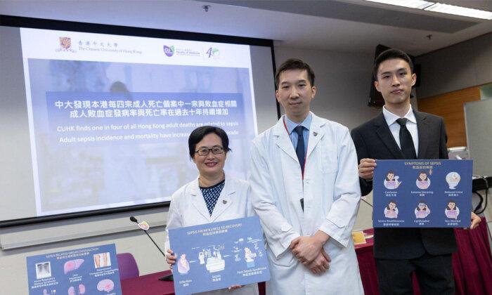 1 in 4 Adult Deaths in Hong Kong Is Associated With Sepsis: CUHK