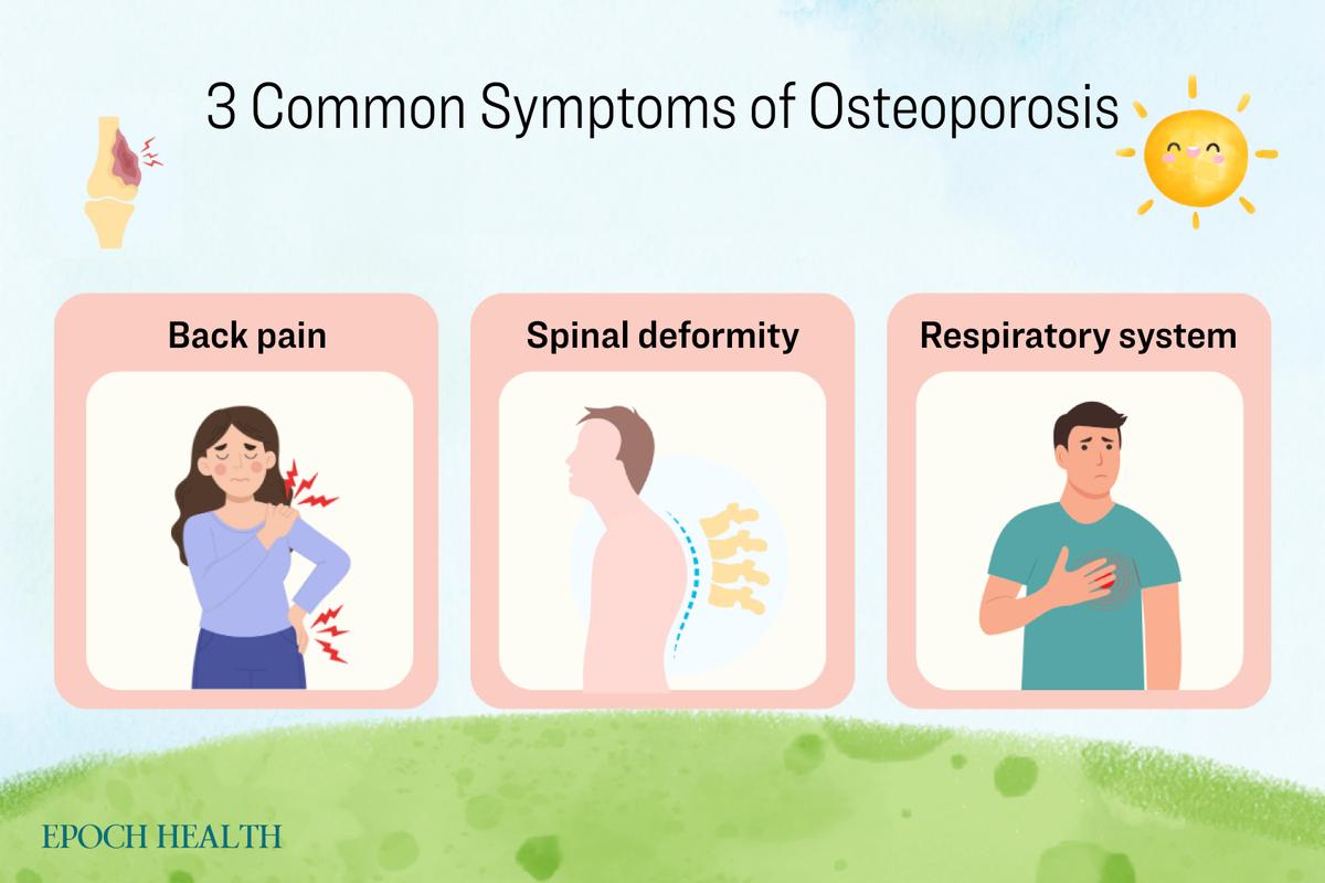 Common symptoms of osteoporosis. (The Epoch Times)