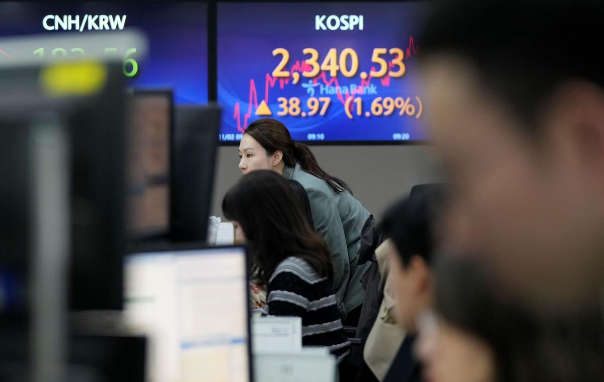 Global Shares Surge on Hopes Federal Reserve’s Rate Hikes Are Done