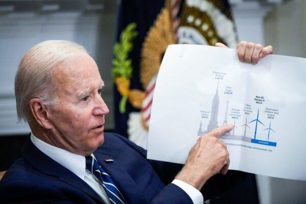 President Joe Biden points to a wind turbine size comparison chart during a meeting about the Federal-State Offshore Wind Implementation Partnership. (Drew Angerer/Getty Images)