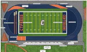 Cypress High Set to Break Ground on New Football, Track Facilities