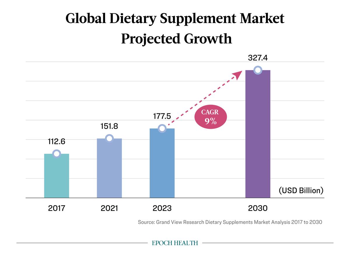 (Illustration by The Epoch Times)
