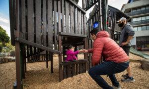 Productivity Commission Calls for Universal Childcare