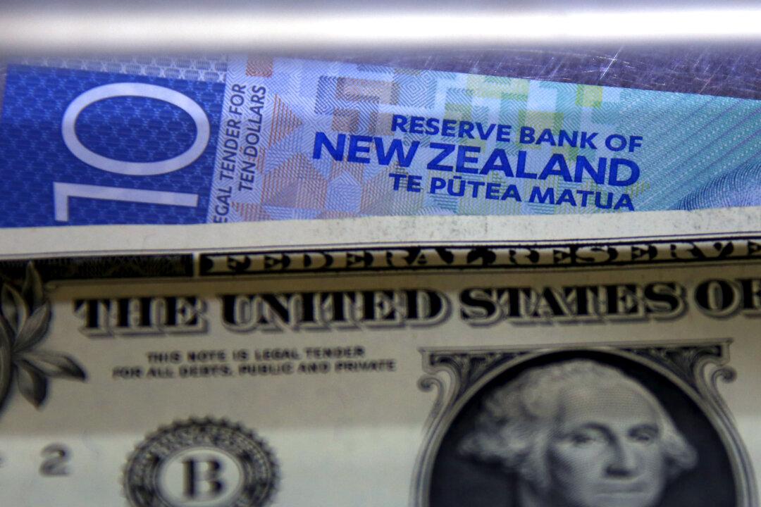 Dollar Rises From 3-month Low; Hawkish RBNZ Boosts Kiwi