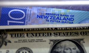 Dollar Rises From 3-month Low; Hawkish RBNZ Boosts Kiwi