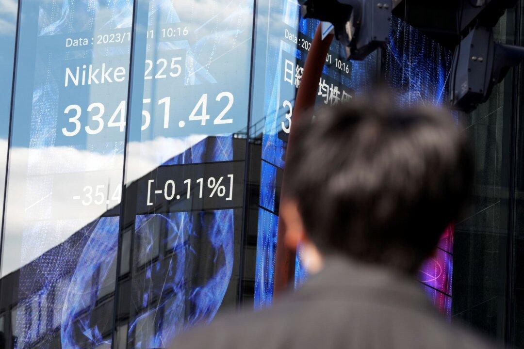 World Shares Mixed After Wall Street Ends Its Best Month of '23 With Big Gains