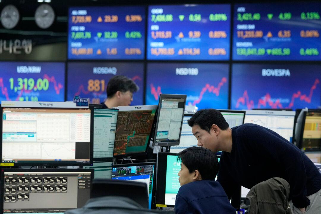 Global Shares Rise After Wall Street Nears Record; Markets Eye Inflation Report