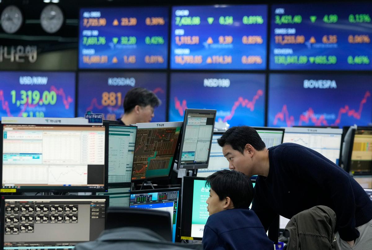 Global Shares Rise After Wall Street Nears Record; Markets Eye Inflation Report