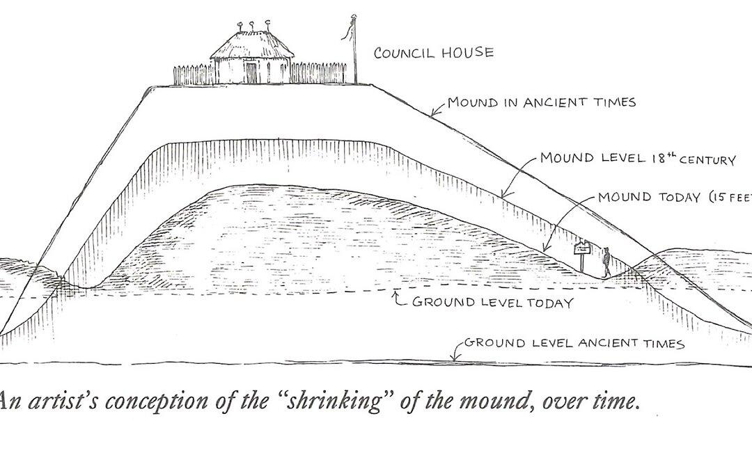 Cherokee Life in Western North Carolina