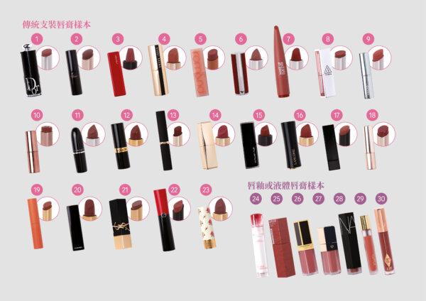 The Hong Kong Consumer Council evaluated thirty international brands of lipsticks, lip tints, or liquid lipsticks. (Courtesy of Hong Kong Consumer Council)