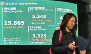Hong Kong HSI Dipped Below 16,000, With No Sign of a Rebound in First Month of 2024