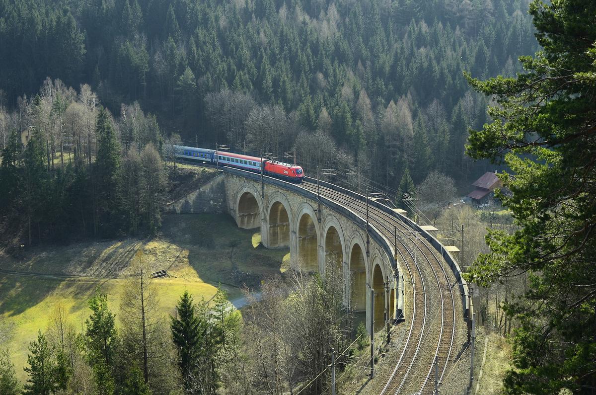 The Best New European Train Journeys for 2024