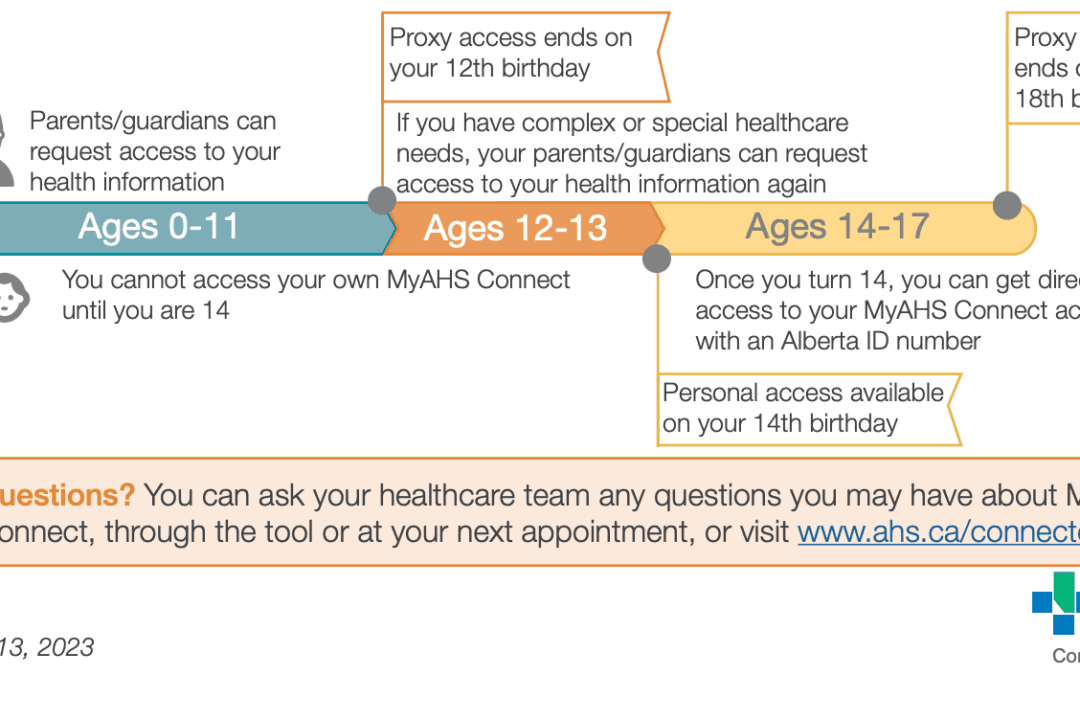 Alberta Pauses Policy That Blocks Parental Access to Children’s Medical Records After Age 12