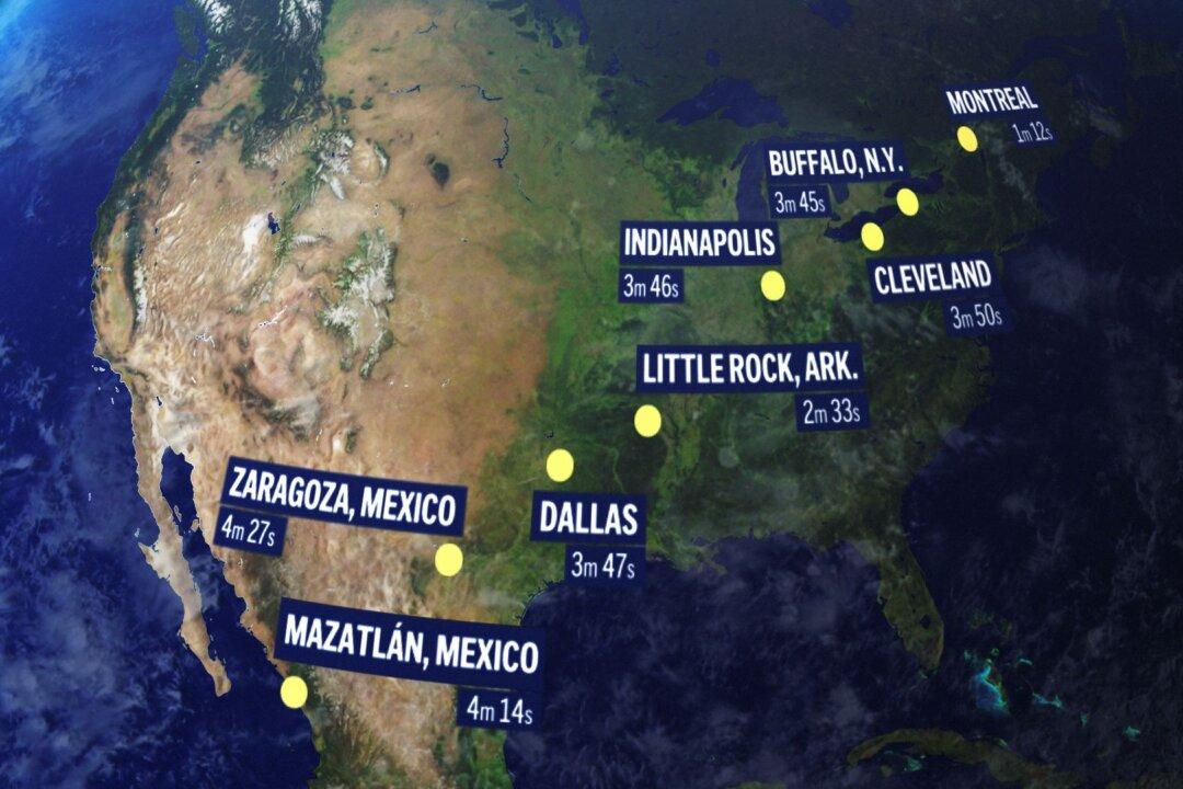 What to Know About Next Week’s Total Solar Eclipse in the US, Mexico, and Canada