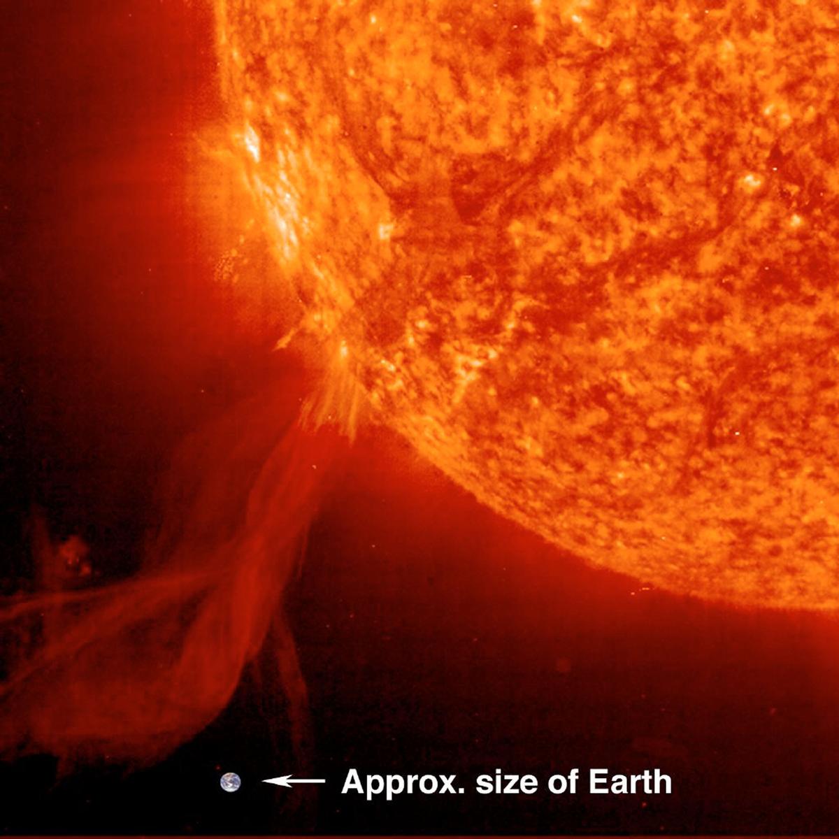 Astronomers at the Solar & Heliospheric Observatory (SOHO) captured this image of a solar prominence erupting from the surface of the sun on Oct. 25, 2002. It is shown here with the Earth in scale to demonstrate the immense size of this solar phenomenon. (SOHO/ESA/NASA/Getty Images)